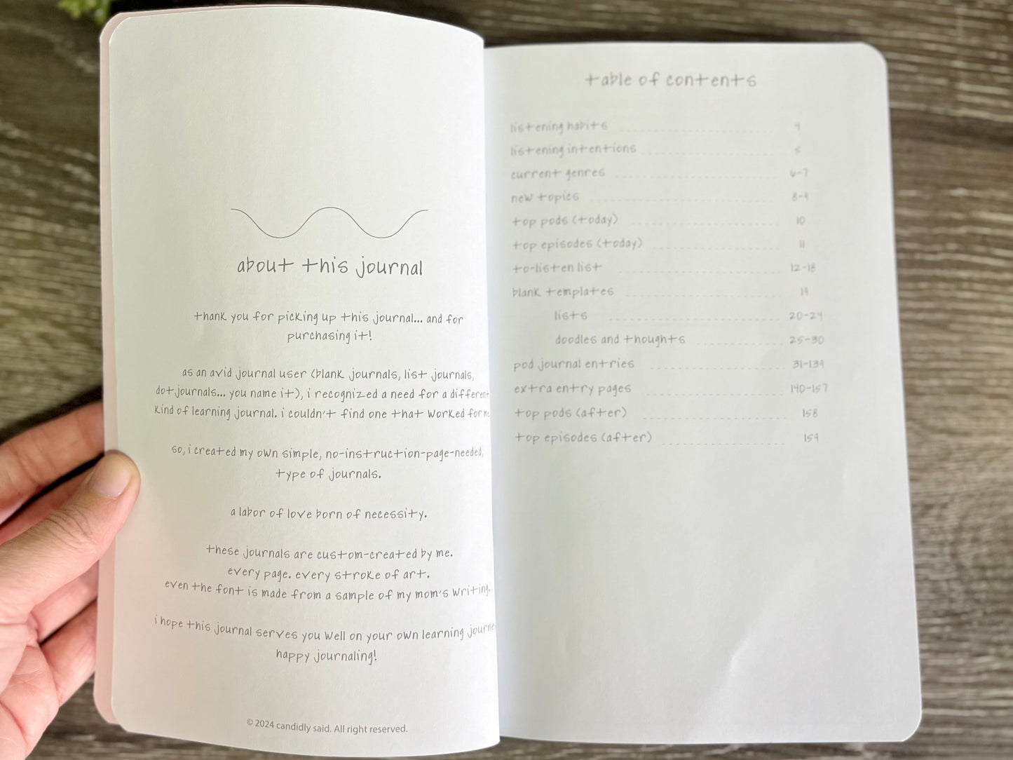 Podcast Journal